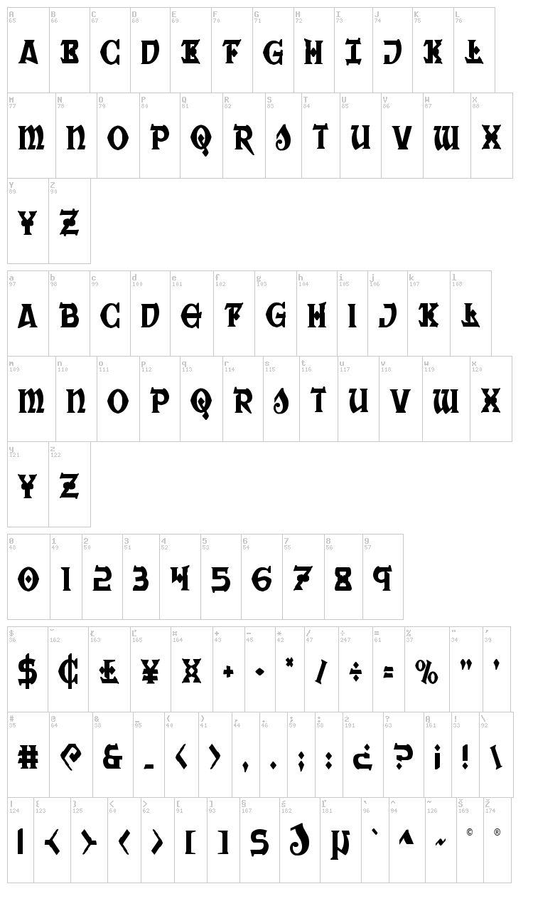 War Priest font map