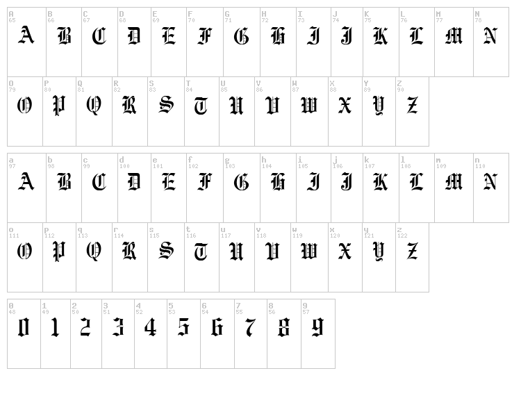 Vorname font map