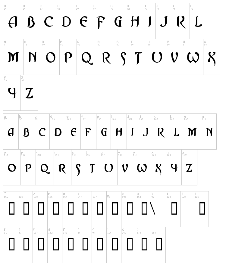 Asrafel font map