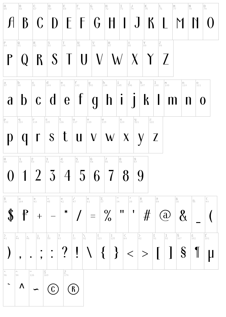 Ardeco font map