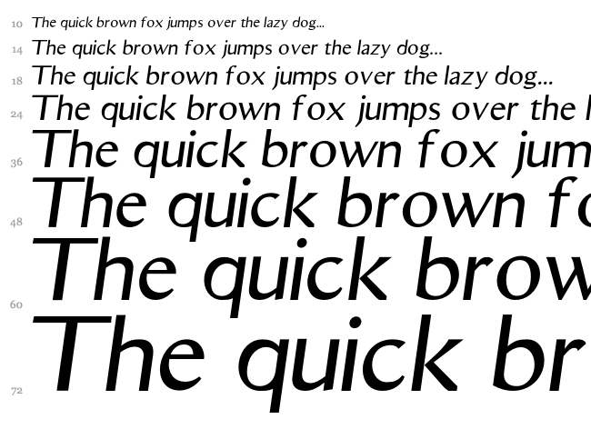 Aristocrat font waterfall