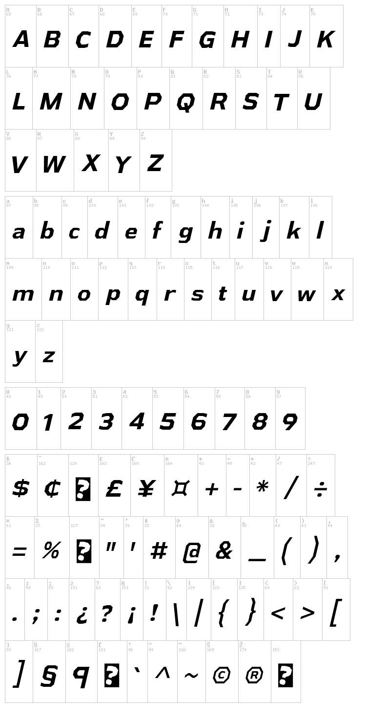 Athabasca font map