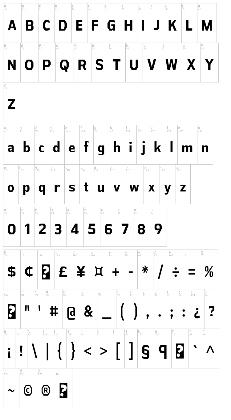 Athabasca font map