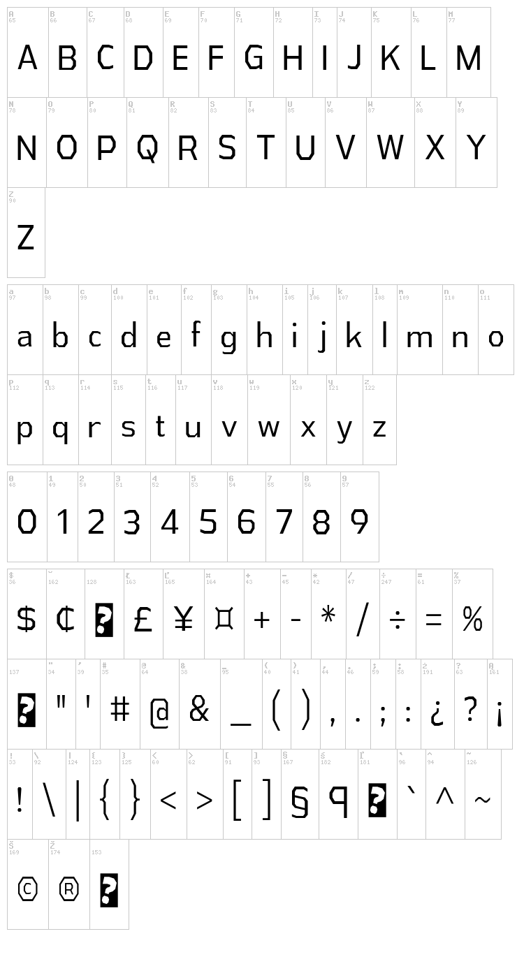 Athabasca font map