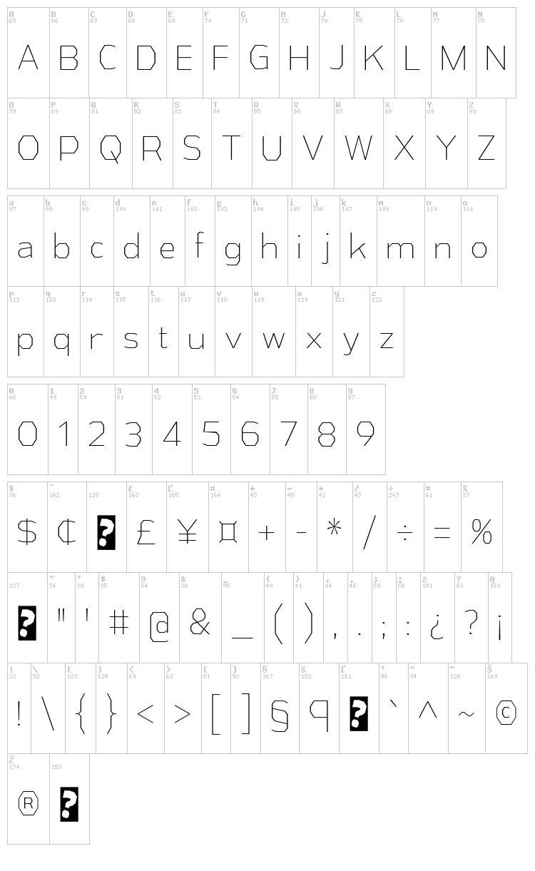 Athabasca font map