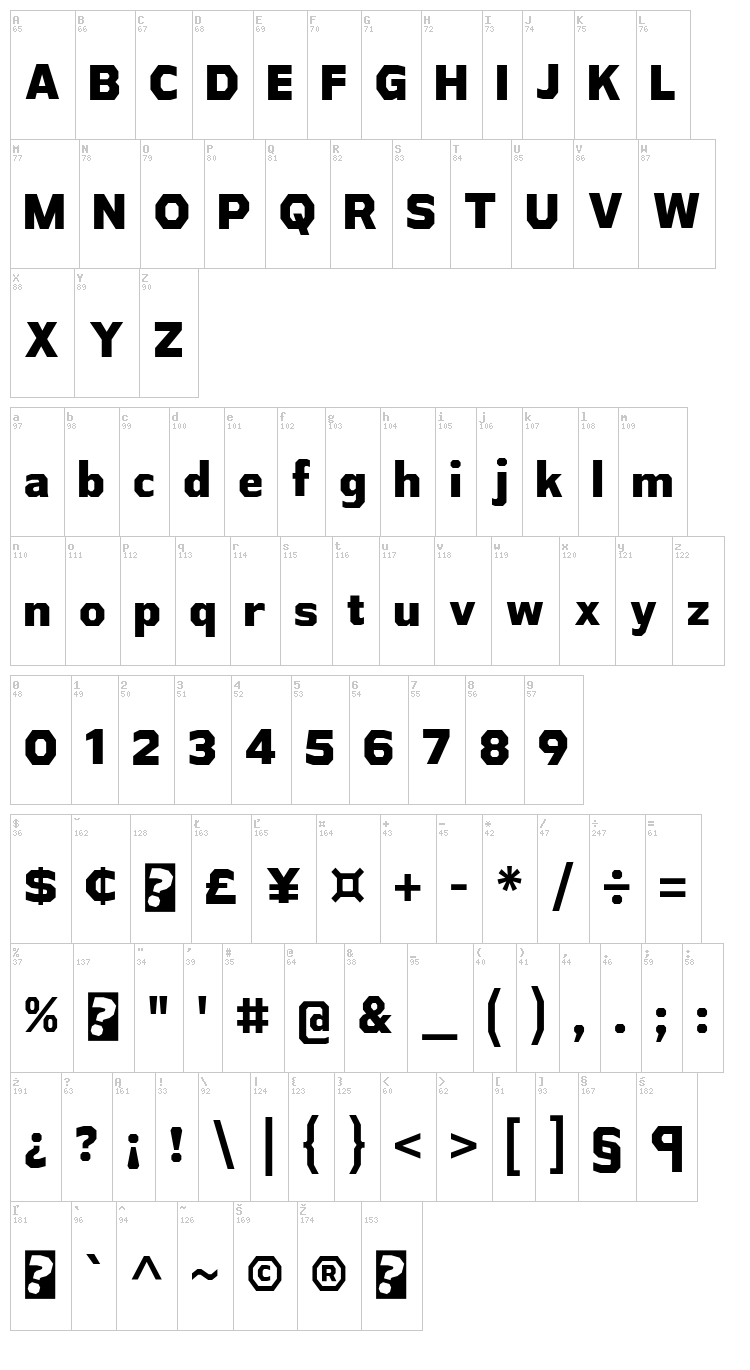 Athabasca font map