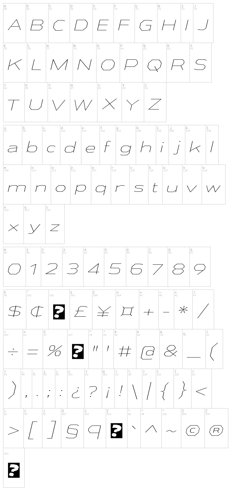 Athabasca font map