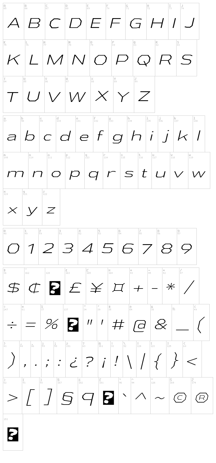 Athabasca font map