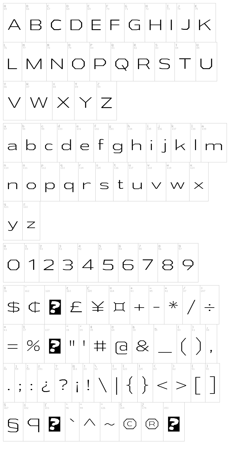 Athabasca font map