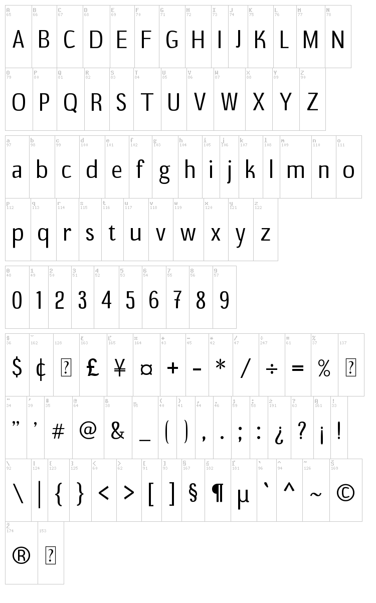 B20 Sans font map