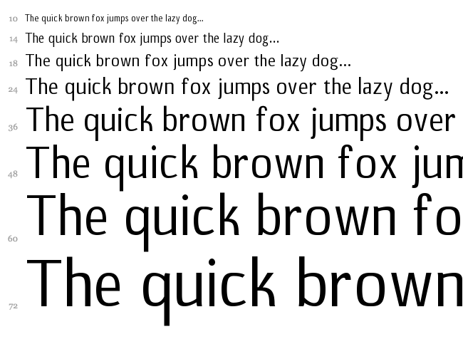 B20 Sans font waterfall