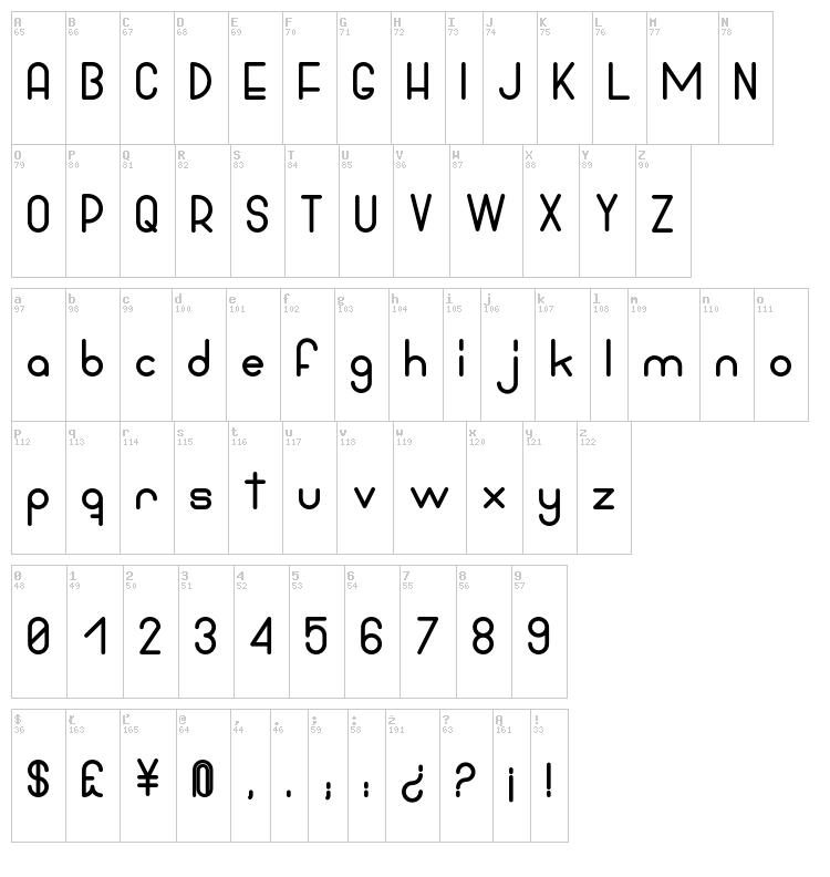 Bowhouse font map