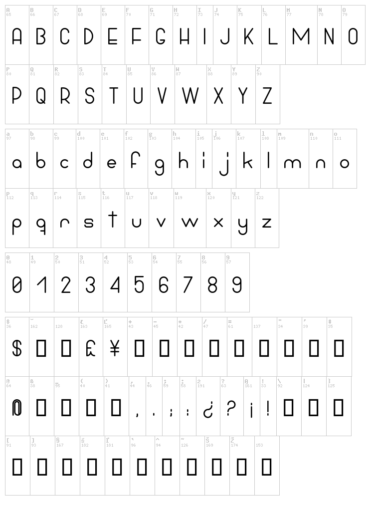 Bowhouse font map