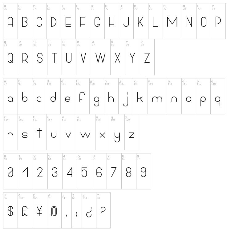 Bowhouse font map