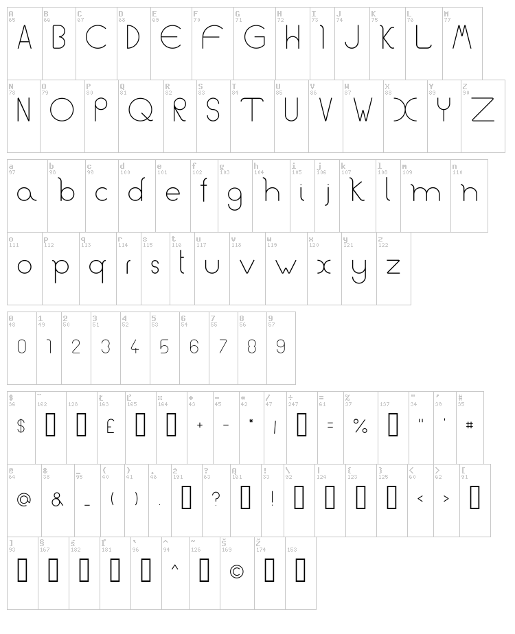 Curvy font map