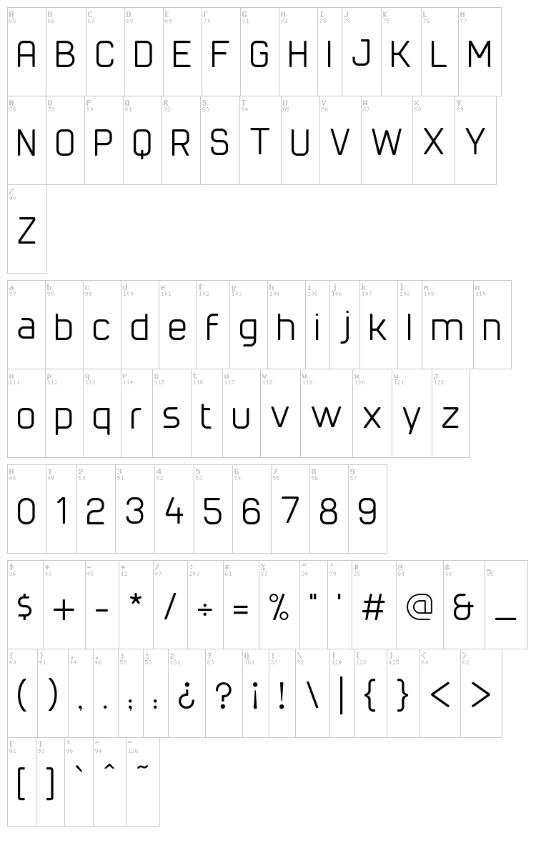 Cuyabra font map