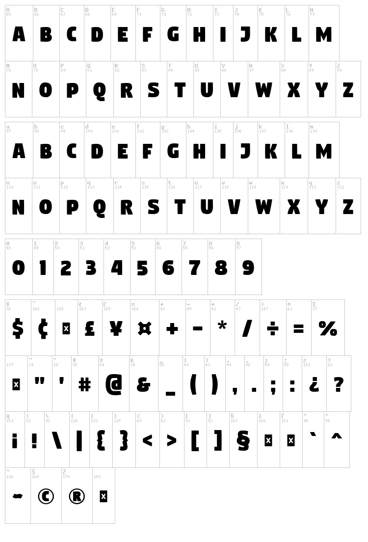 Digitalt font map