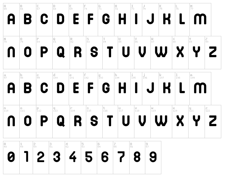 Dinasti font map