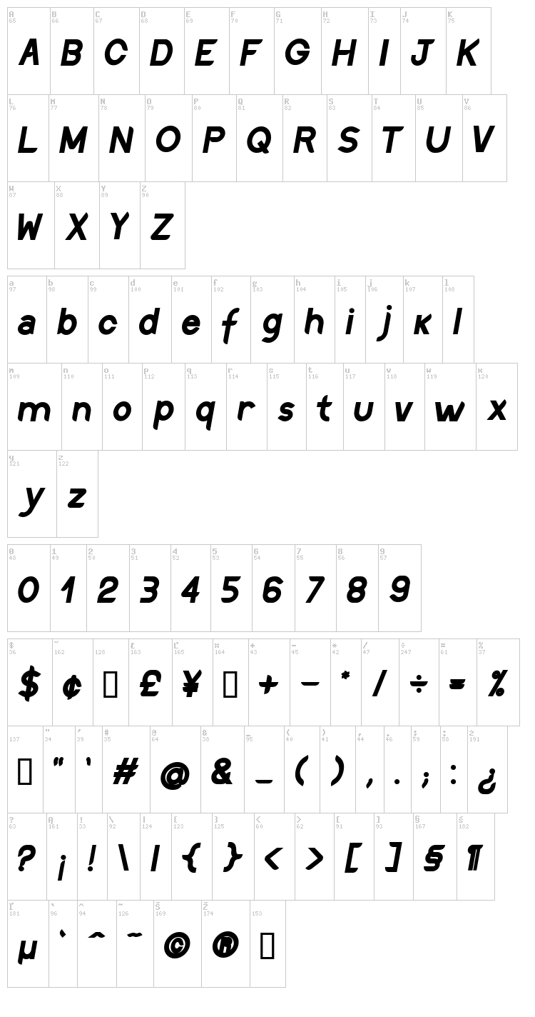 Discreet font map