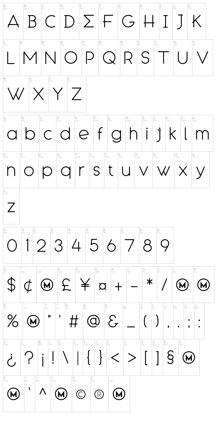 Engcarnation font map