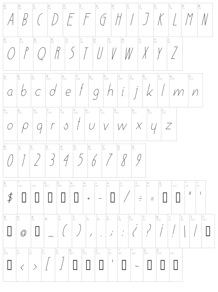 Ensure font map