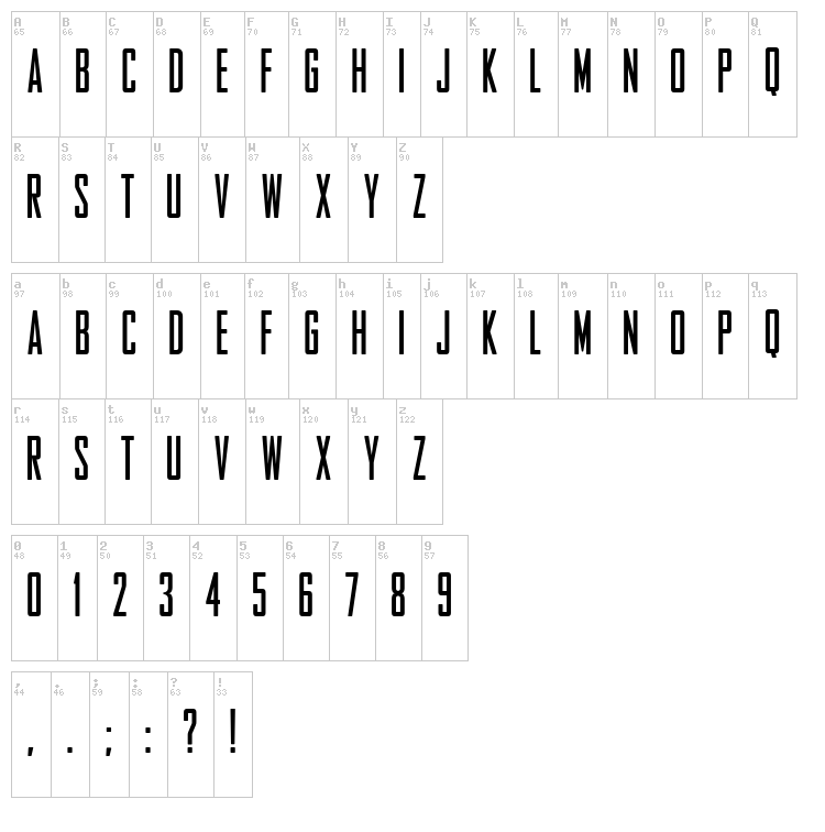 Entschuldigung font map