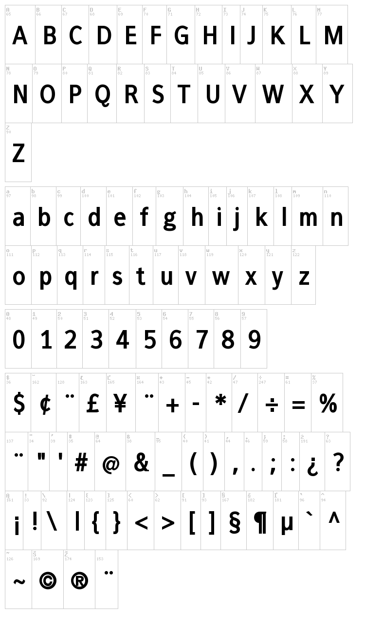 Francophil Sans font map
