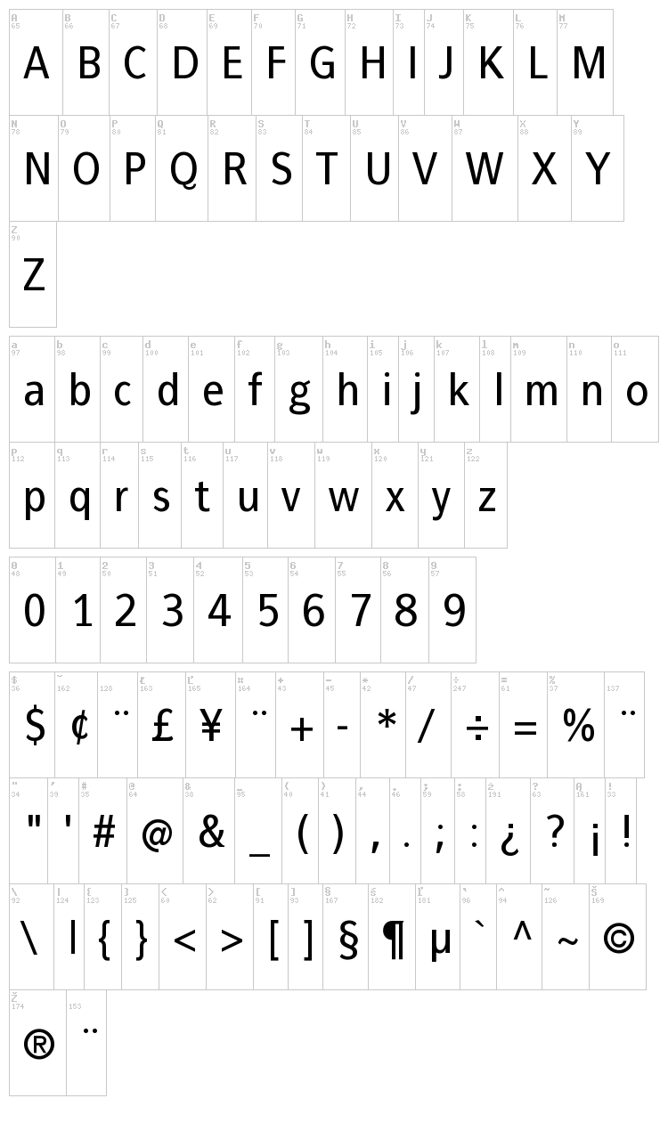 Francophil Sans font map