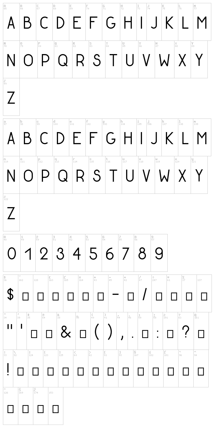 Golden Ratio font map