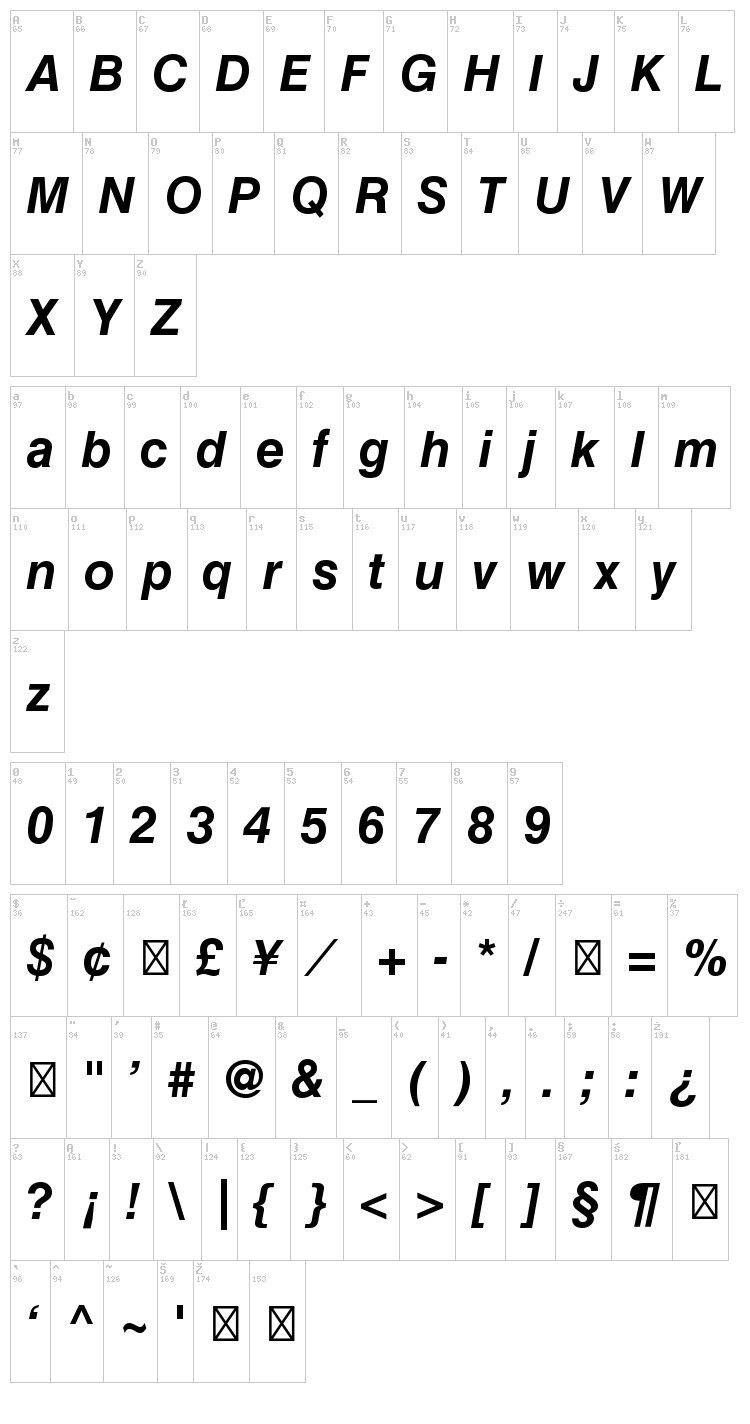 Helvetica LT font map