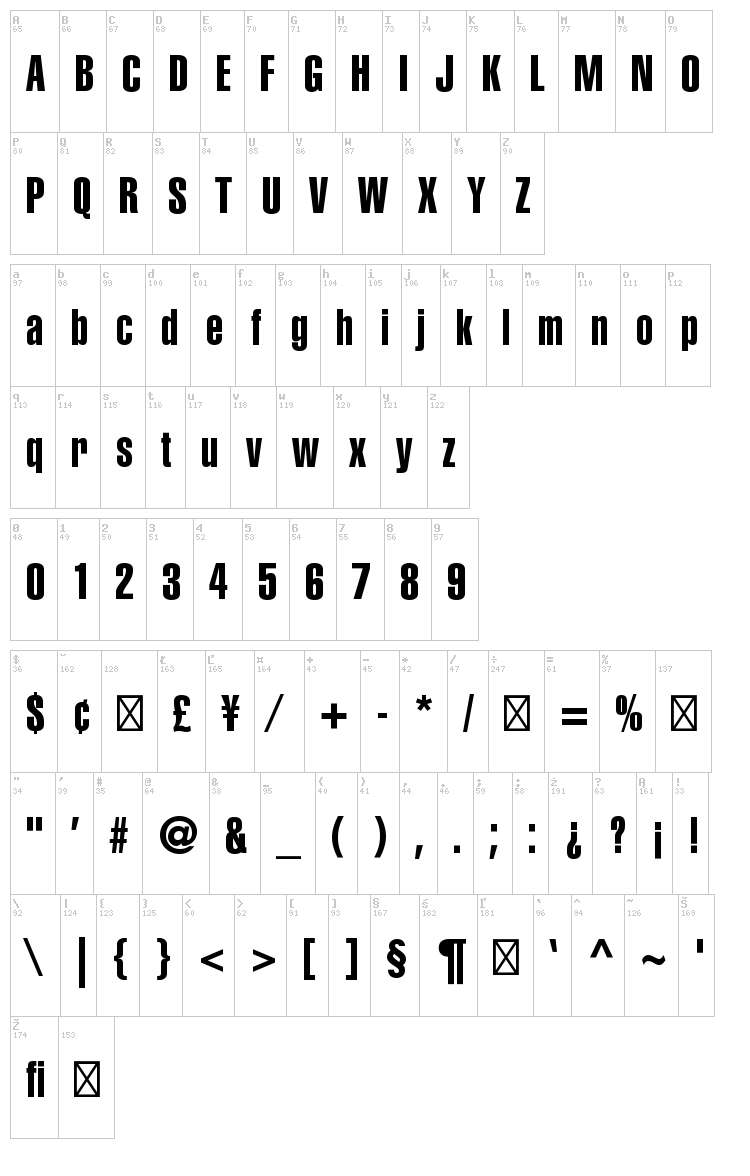 Helvetica LT font map
