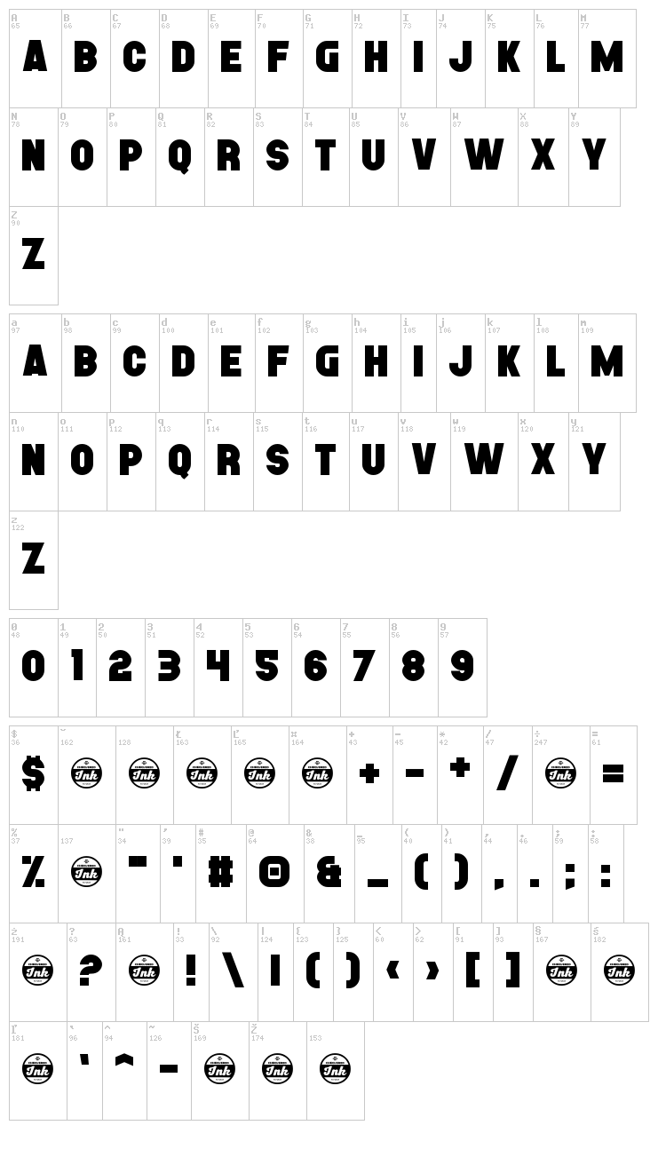 Horticulture font map