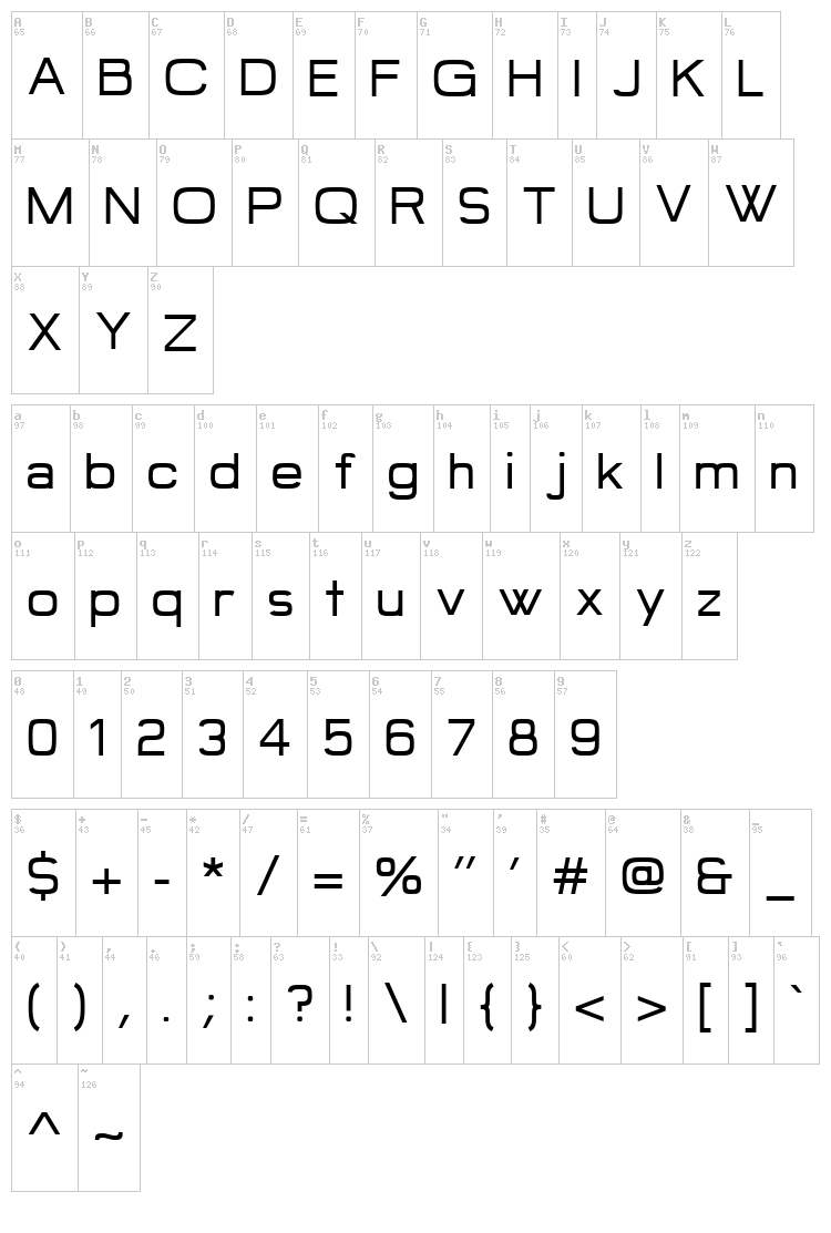 Jepanten font map