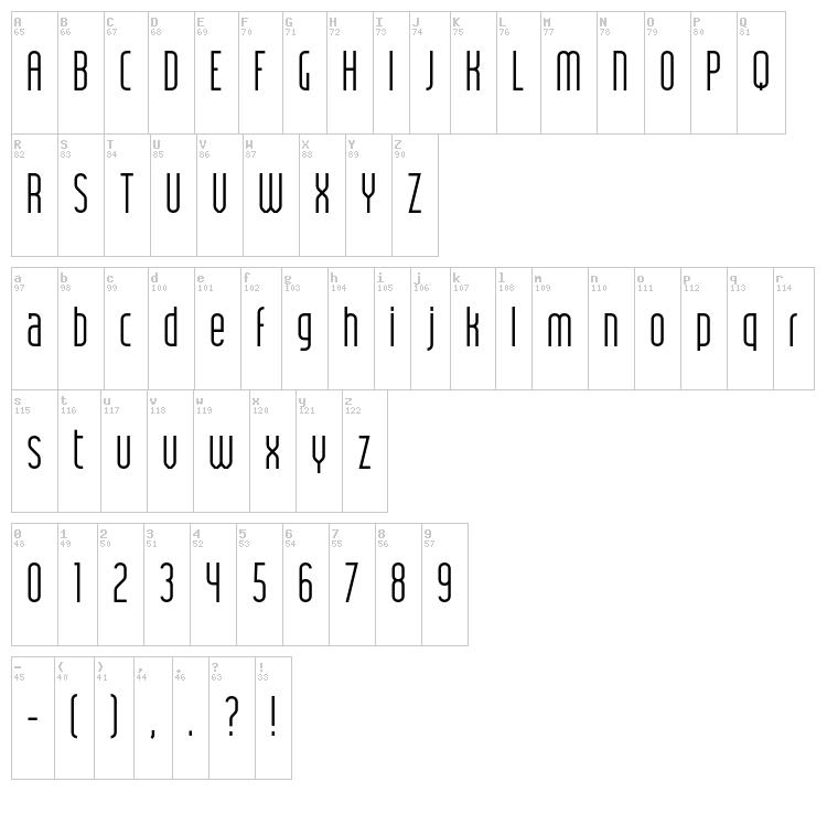 JK Polar font map