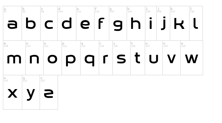 Kabegnos font map