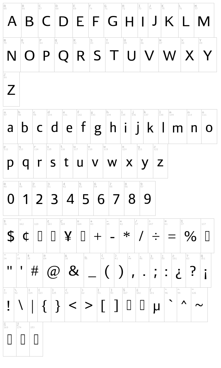 Liberty Sans font map