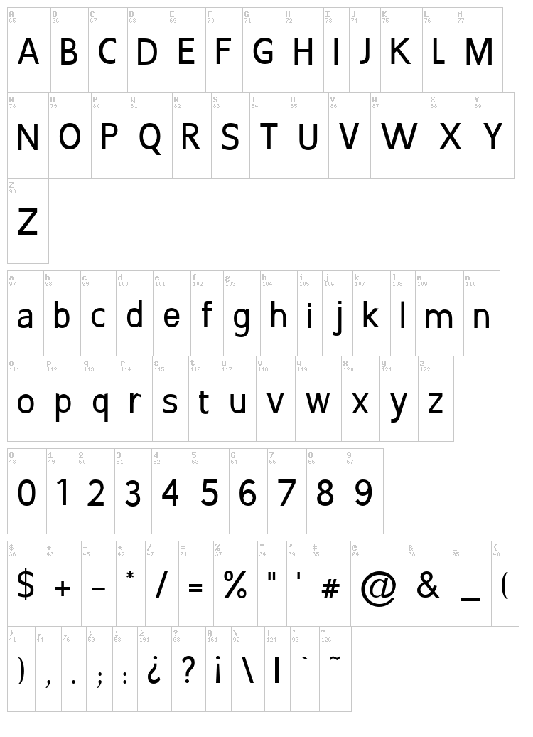 Lignum Melle font map