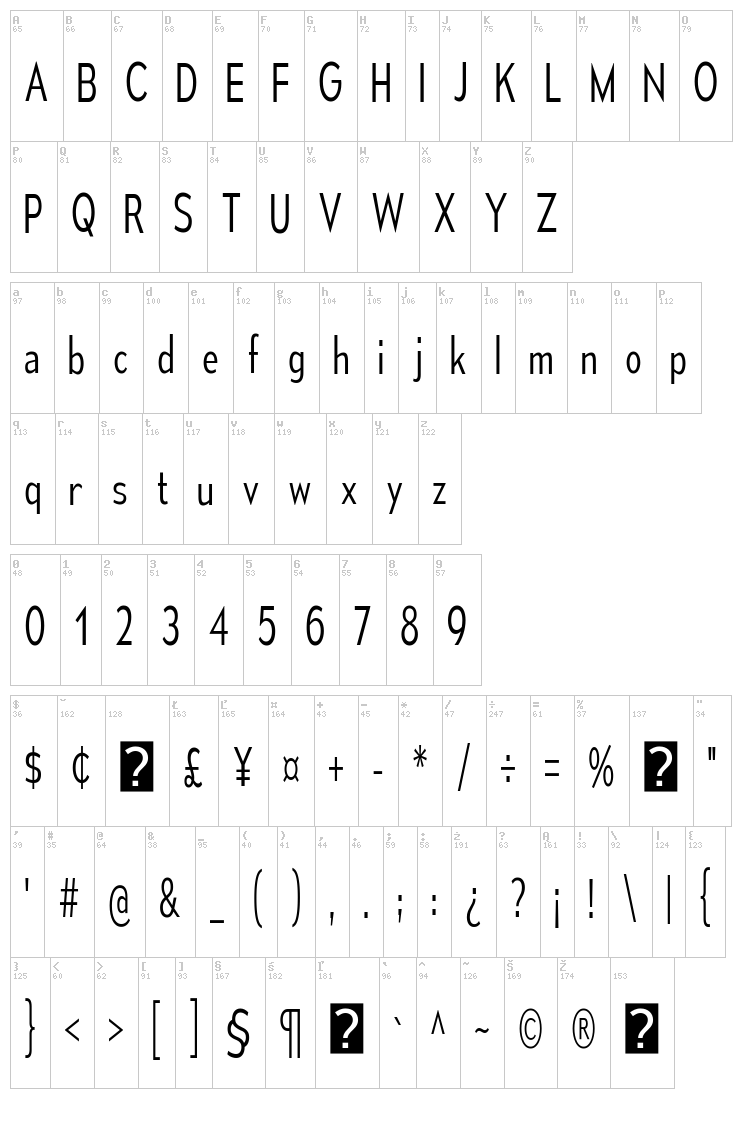 Mesmerize font map