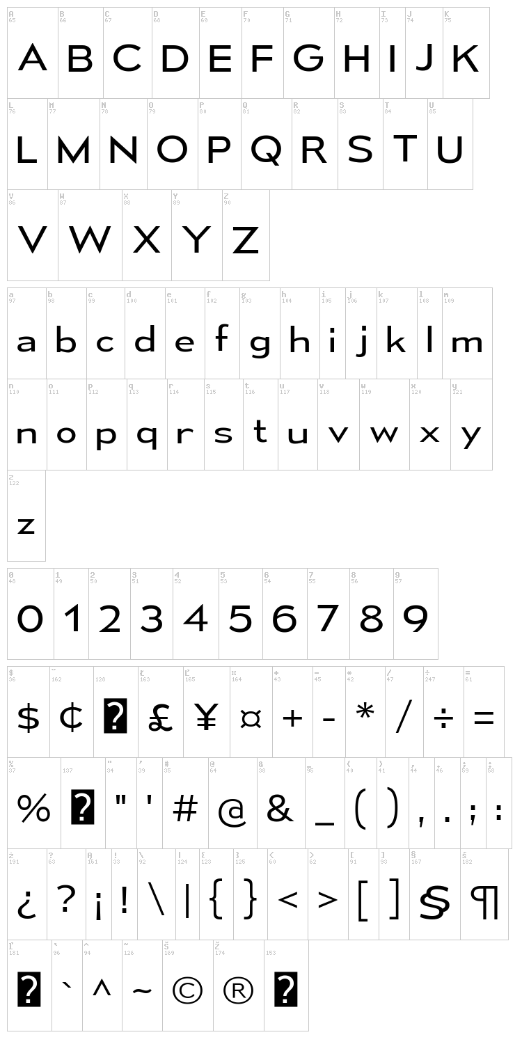 Mesmerize font map