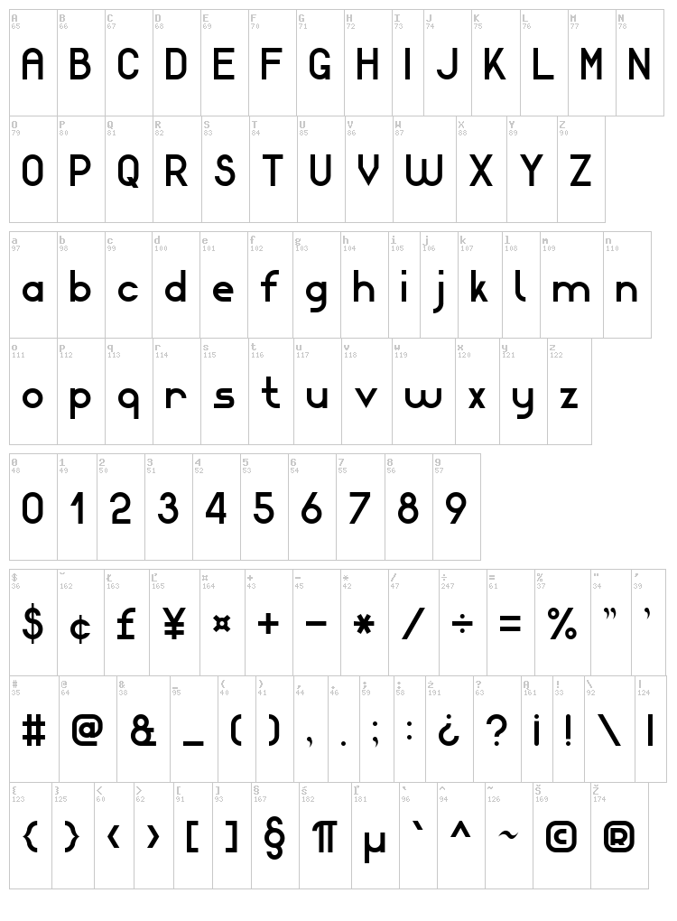 Modern Sans Serif 7 font map