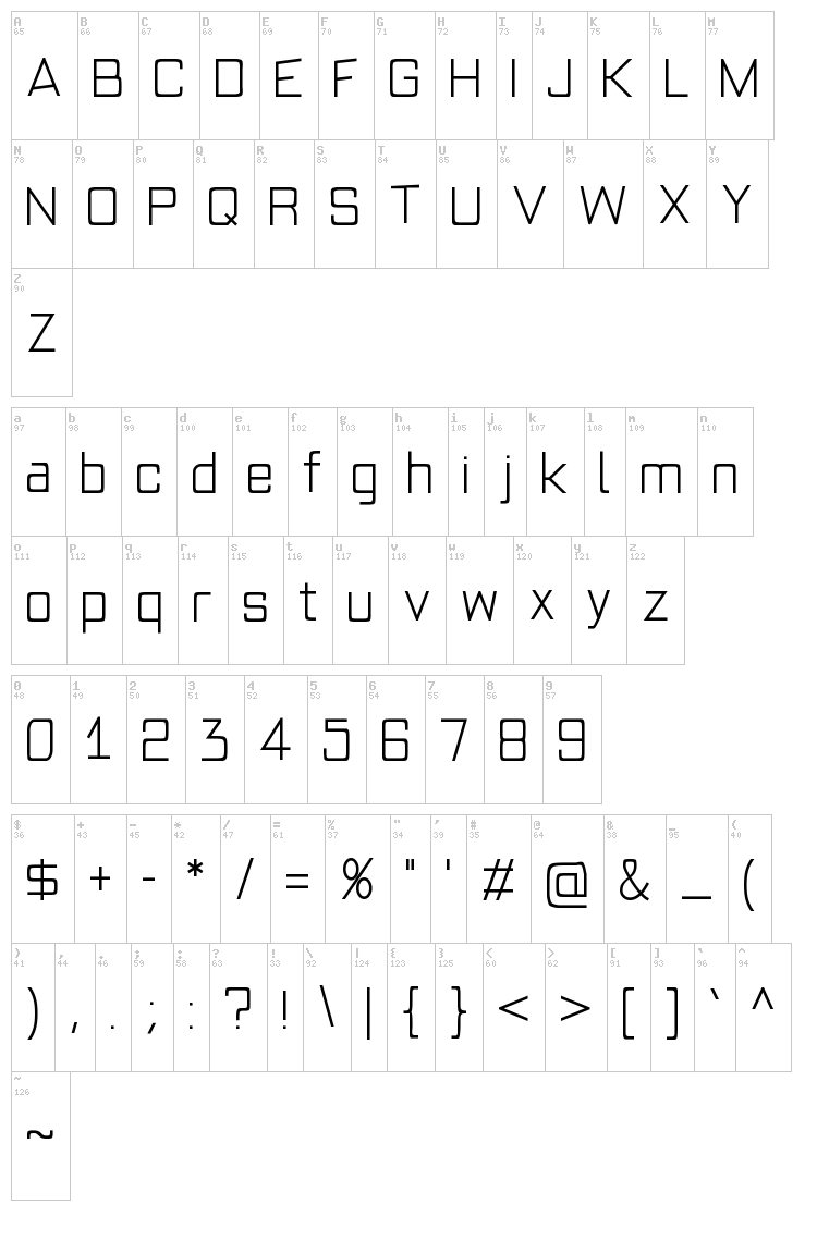 Modern Squared font map