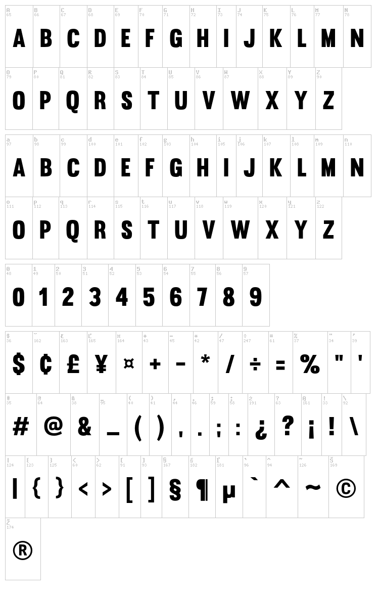 Muro font map
