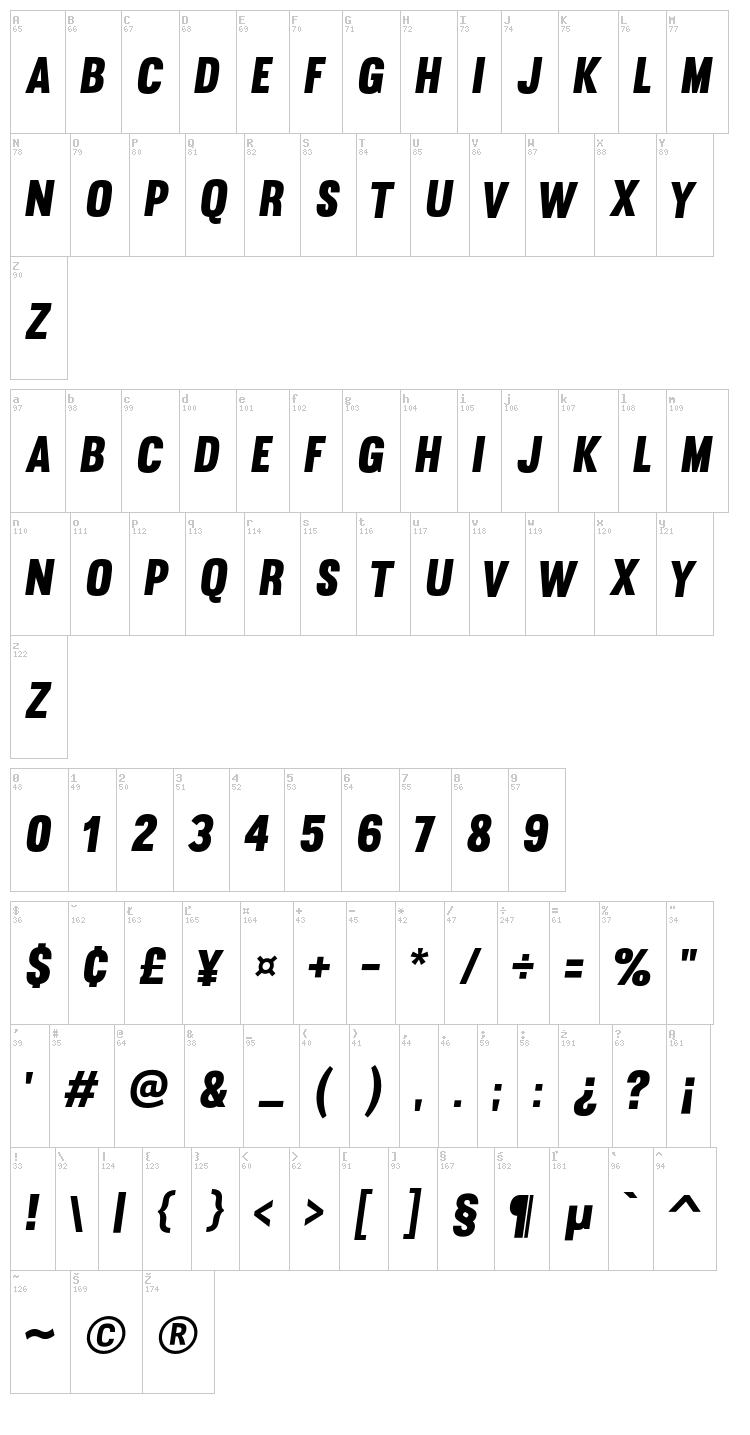 Muro font map