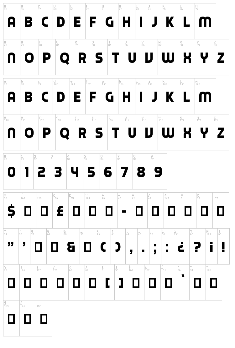 Piximisa font map