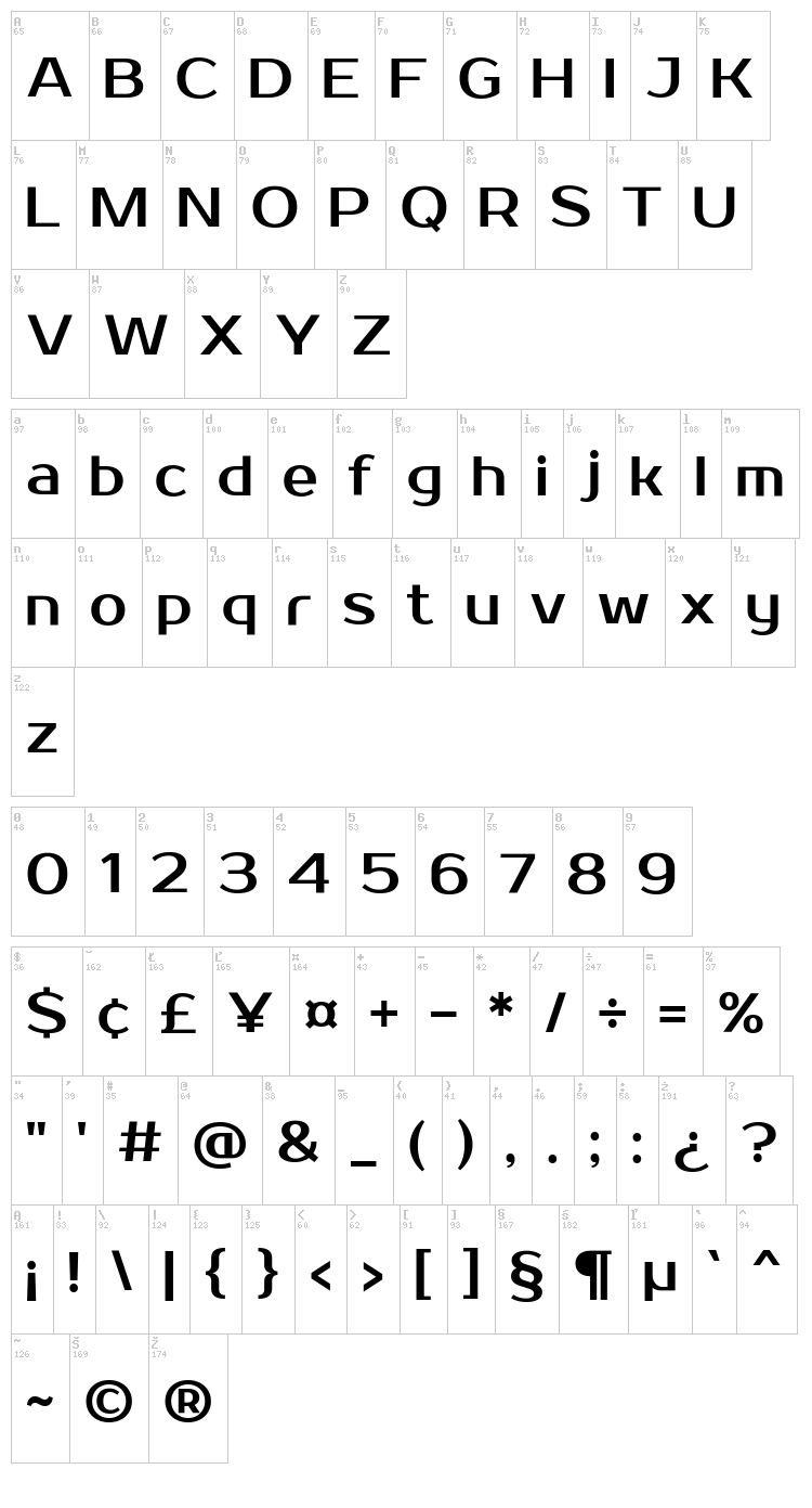 Prosto font map