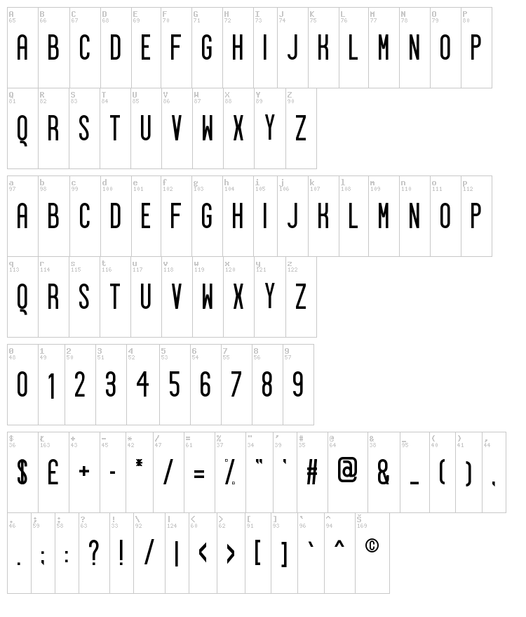 Sigward font map