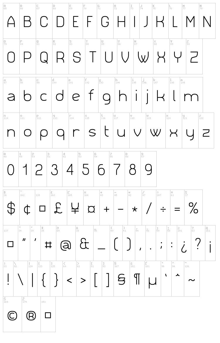 Simply City font map