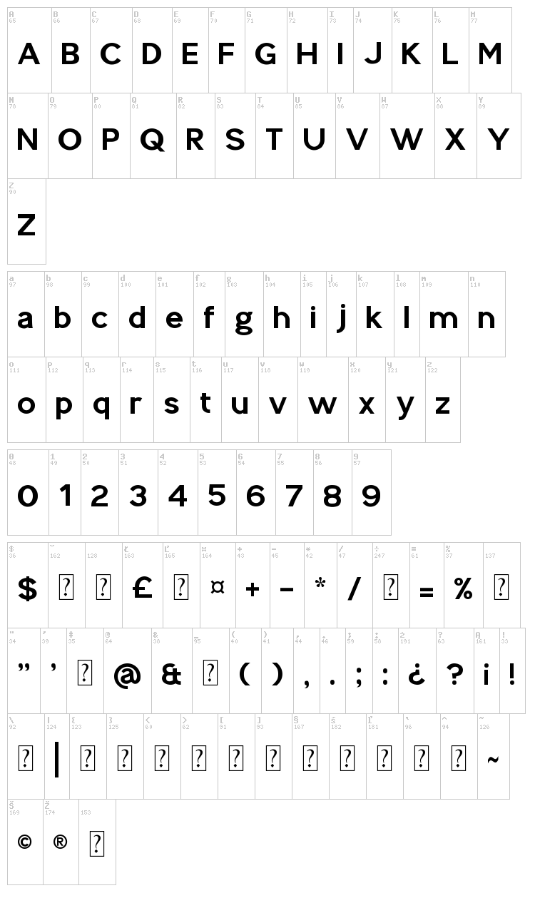 Splekta font map