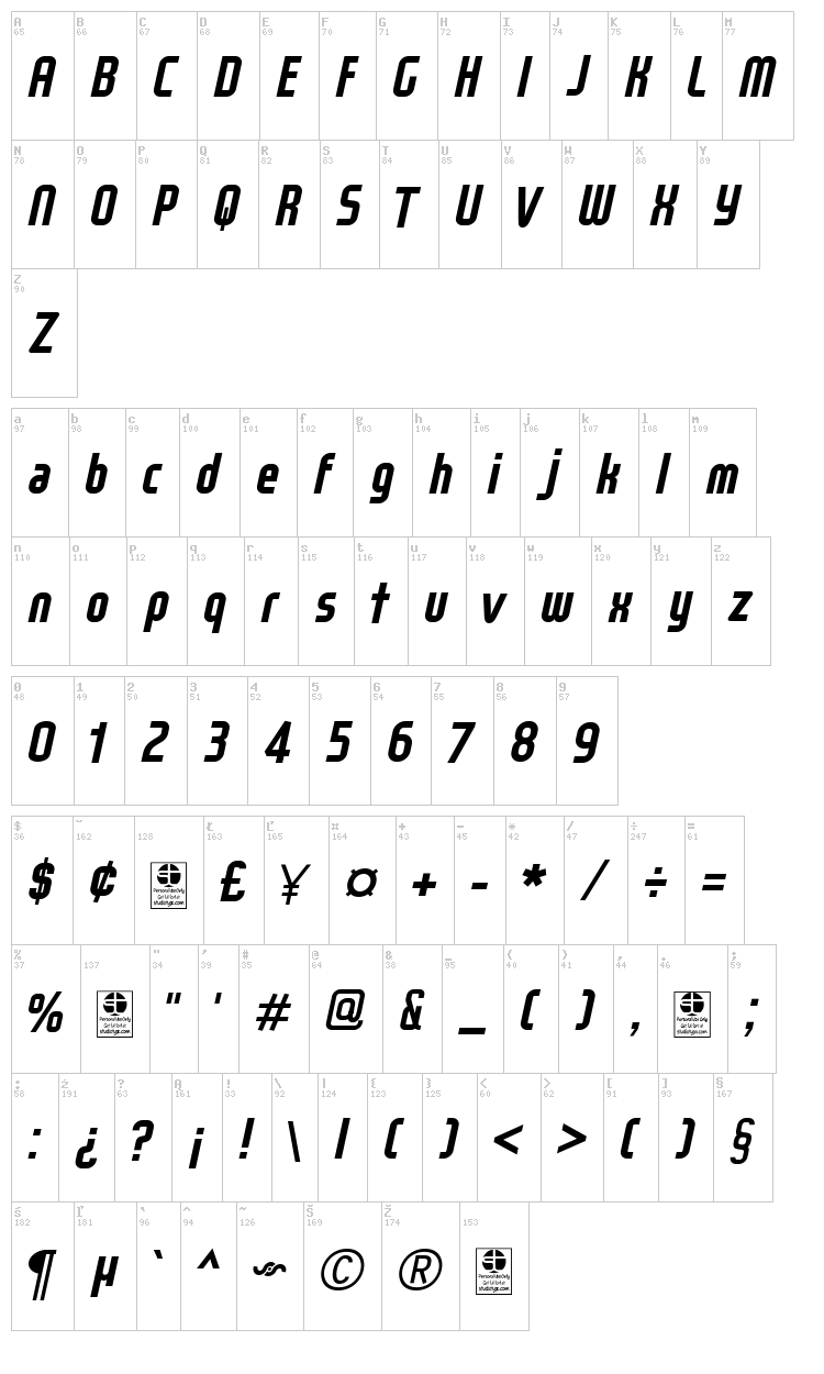 Wox Modelist font map