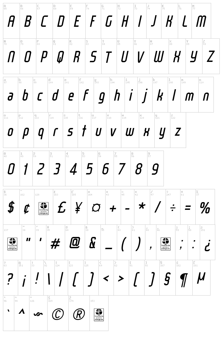 Wox Modelist font map